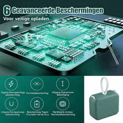 PowerMate™ | Snel bijladen, zonder gedoe - Lumiza