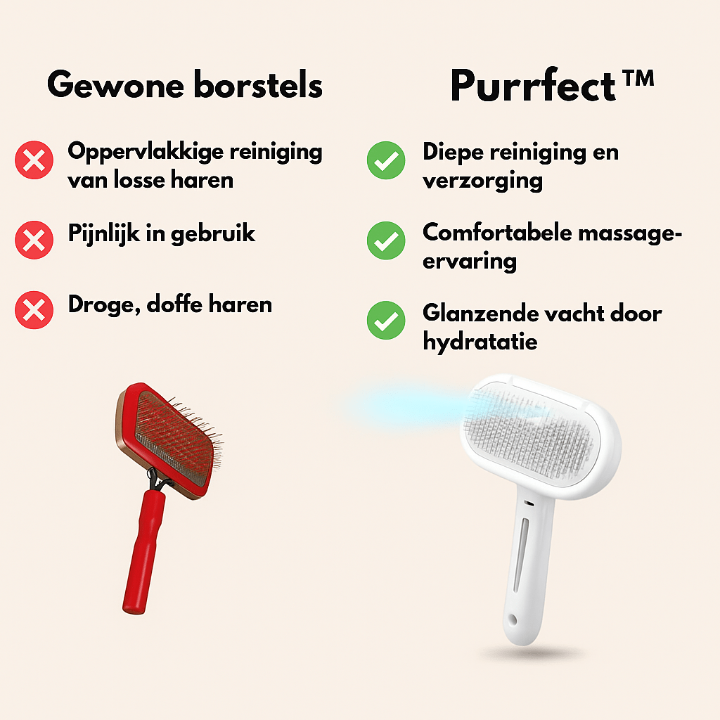 Purrfect™ | Verzorg je huisdier als een professional - Lumiza