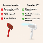 Purrfect™ | Verzorg je huisdier als een professional - Lumiza