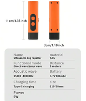 BlafVrij™ | Diervriendelijk & doeltreffend