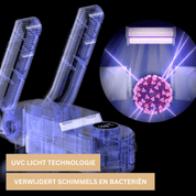 ShoeBreeze™ | Altijd frisse en droge schoenen - Lumiza