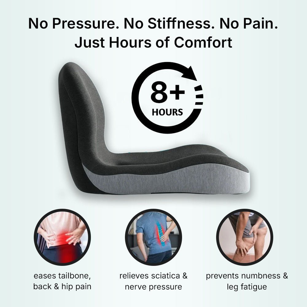 SitWell™ | Zit beter. Leef lichter. - Lumiza