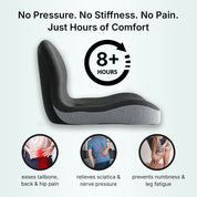 SitWell™ | Zit beter. Leef lichter. - Lumiza