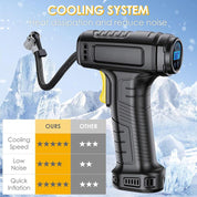 AirBoost™ | Krachtige Compressor Voor Onderweg & Thuis