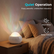 AuroraWave™ | Breng noorderlichtsfeer in je kamer