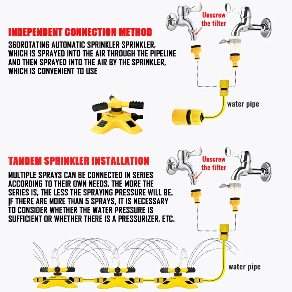 SprayFlow™ | Roterende Tuinsproeier - Lumiza