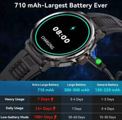 TitanWatch X1™ | Kracht, precisie, en ultieme duurzaamheid - Lumiza