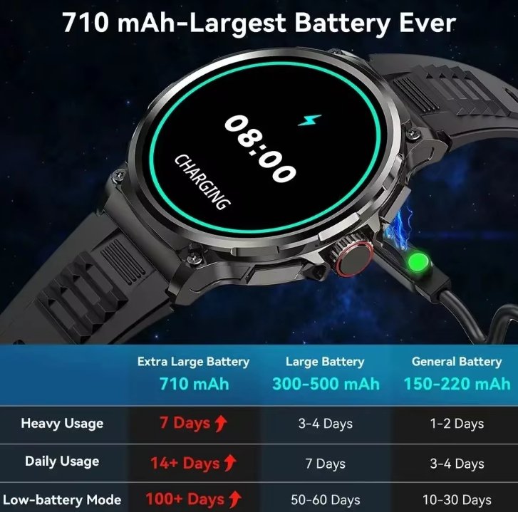 TitanWatch X1™ | Kracht, precisie, en ultieme duurzaamheid - Lumiza