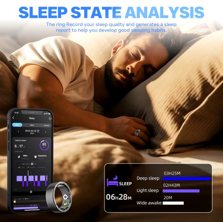 TrackRing™ | Jouw Slimme Gezondheidsmonitor - Lumiza