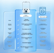 TumbleWash™ | Schone was, altijd en overal - Lumiza