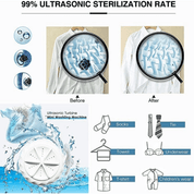 SonicWash™ | De Mini Wasmachine Die Overal Je Was en vaat schoonmaakt