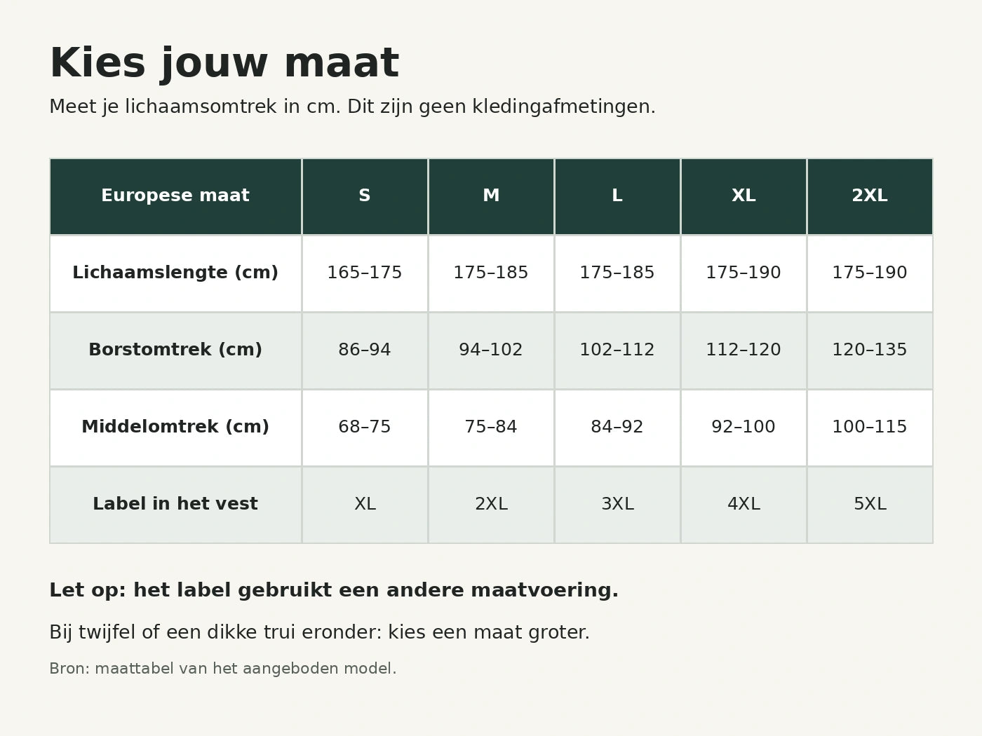 Warmora maattabel met lichaamsmaten in cm voor S tot en met 2XL