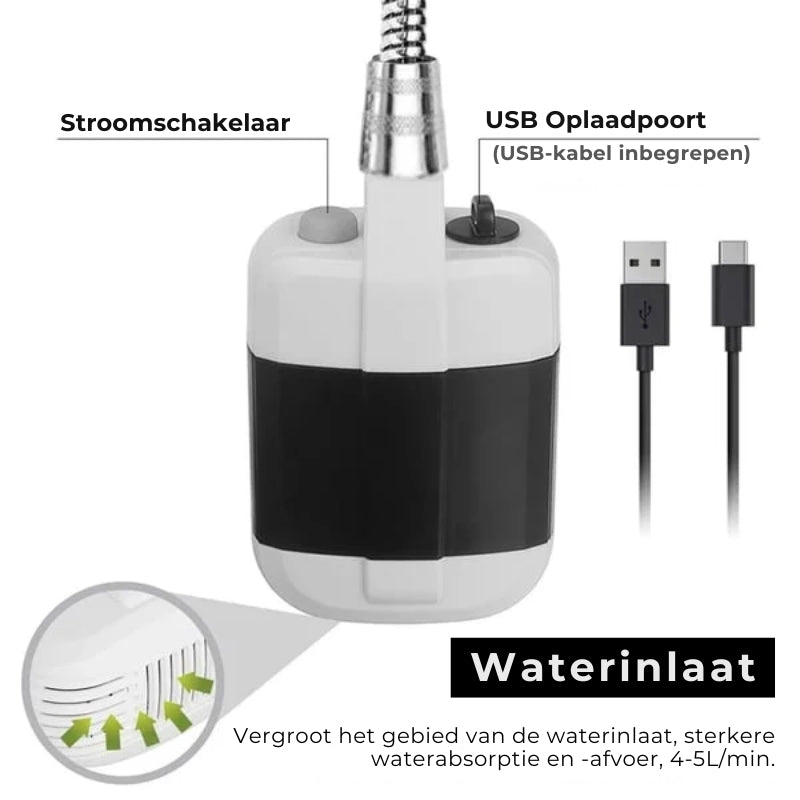 WildWash™ | Douchen Zonder Grenzen - Lumiza
