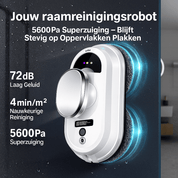 WindoWizard™ | Slimme Ramenreiniger. Magisch Schoon. - Lumiza